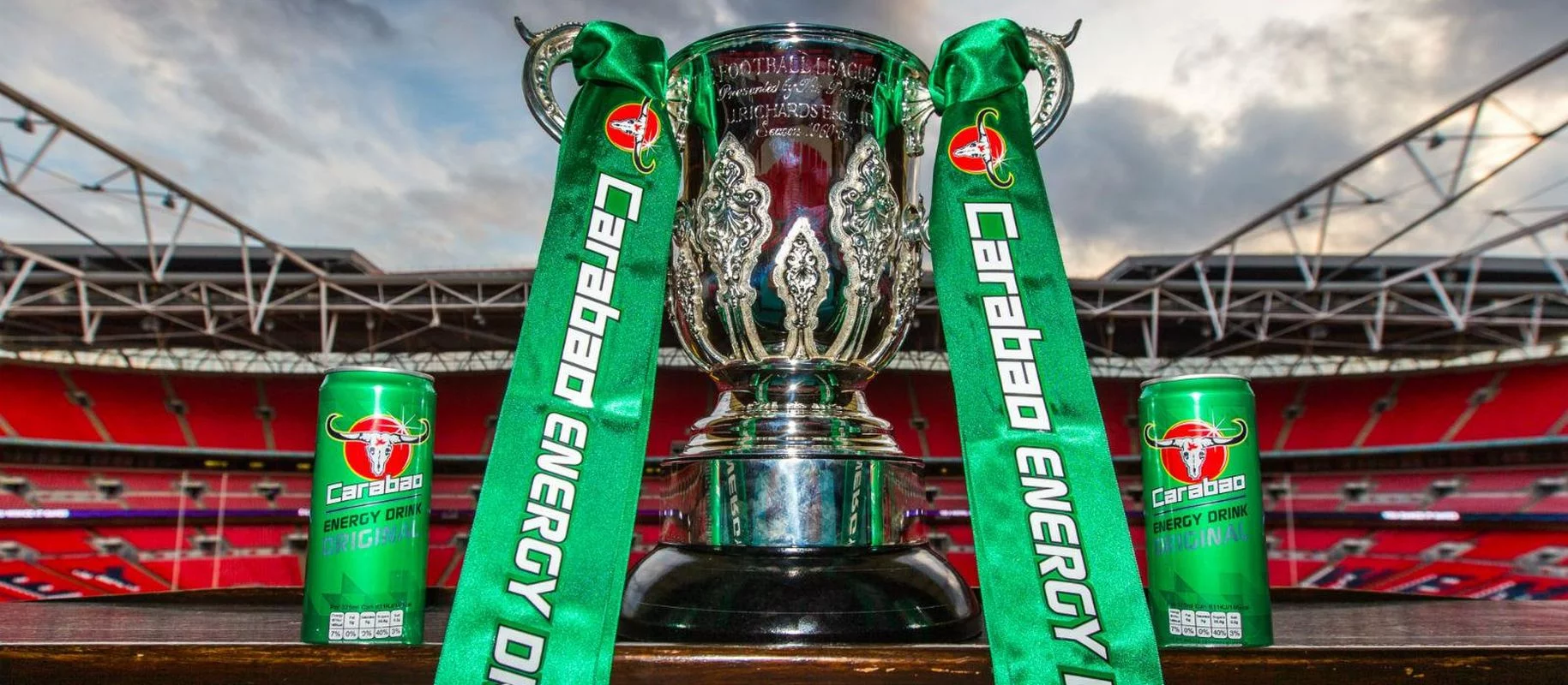 Carabao Cup third round draw: Why Arsenal, Chelsea, Liverpool won’t play each other