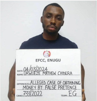 EFCC arraigns fake car dealer over alleged N15.4m fraud in Enugu