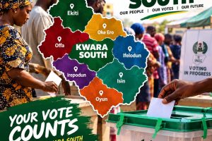 What Is Kwara South Gearing Up For in the 2027 General Elections?